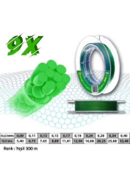 Platinum Pe 9x Örgü Ip 300 M Yeşil Makara Misina