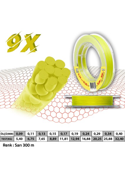 Platinum Pe 9x Örgü Ip 300 M Sarı Makara Misina