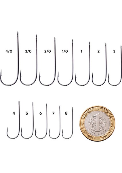 9968 Aberdeen Iğne fiyatları