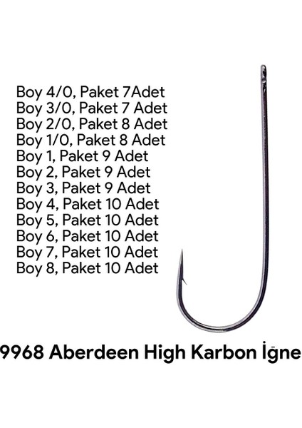 9968 Aberdeen Iğne modelleri