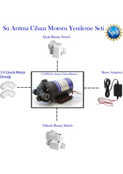 Su Arıtma Cihazı Pompa 75 Gpd Motor Yenileme Kiti