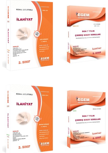 AÖF Açık Öğetim İlahiyat 2. Sınıf Güz ve Bahar Dönemleri Konu Soru ve Çıkmış