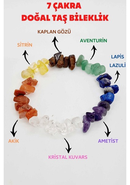 7 Çakra Bilekliği Kristal Kuvars, Ametist, Lapis Lazuli, Aventurin, Kaplan Gözü, Sitrin, Akik