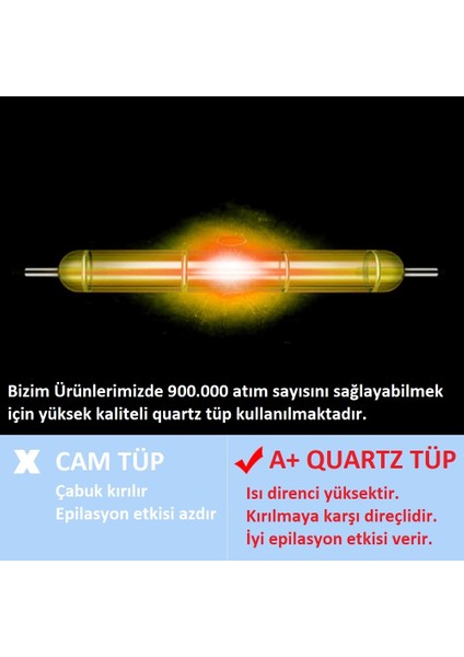 Ipl Lazer Epilasyon Cihazı Quartz Ampullü