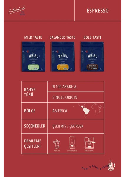 The Whirl Espresso Brunette 441°F Çekirdek Kahve 250 gr x 2 Adet