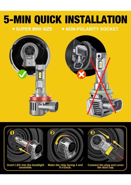 H11/H9/H8 New Forenner 120W 24000 Lümen 6500K Mini Boy LED Ampül