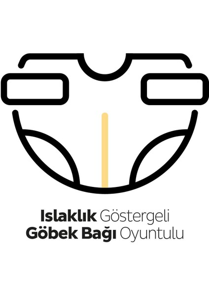 Natural Süper Paket Bebek Bezi 1 Numara Newborn 128 Adet