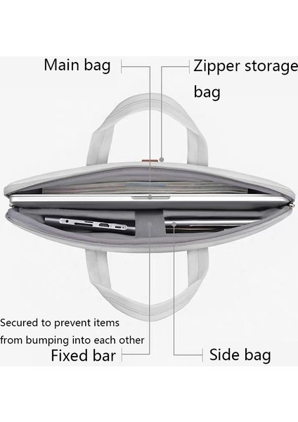 Pu Çok Bölmeli Bilgisayar Çantası, Boyut: 15-15.6 Inç Pembe (Yurt Dışından) modelleri