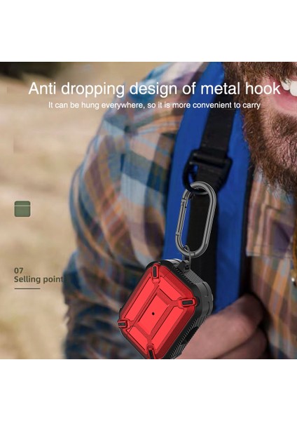 Profesyonel Yeşil İçin Koruyucu Koruyucu Koruyucu Kılıf (Yurt Dışından) fırsatları