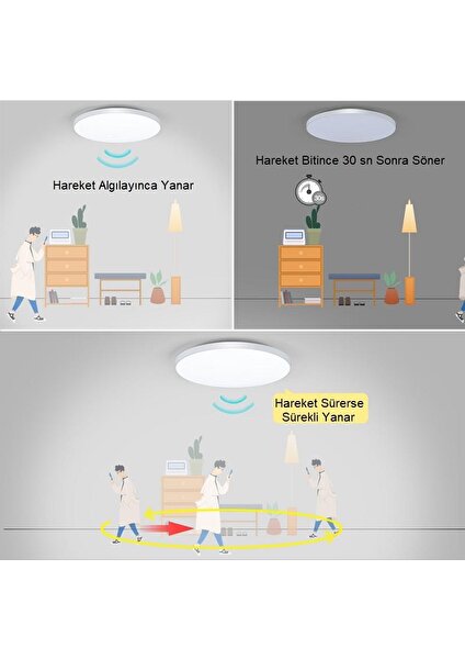 UpWay LED Panel Lambası 30cm Otomatik PIR Sensörlü 24W Tavan Sıva Üstü Aydınlatma