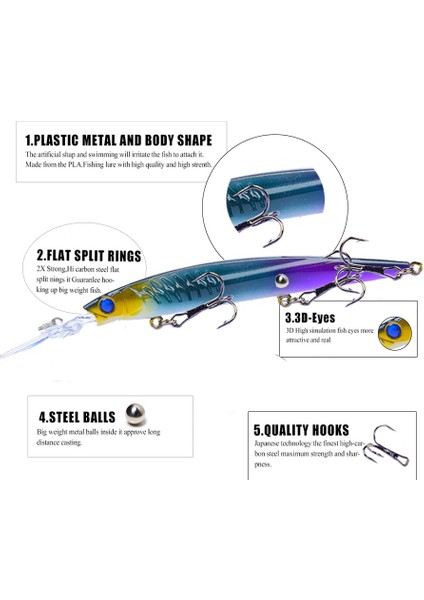 MSO Olta Balıkçılık Minnow 15cm 12gr Deep Rapala Yapay Yem fırsatları