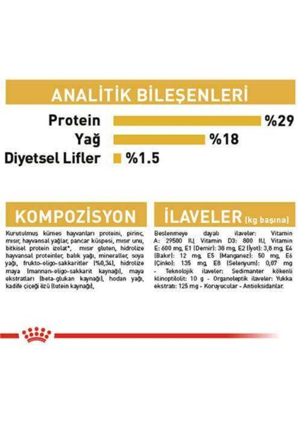Pug Yetişkin Kuru Köpek Maması 1,5 kg modelleri