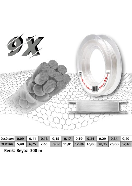 Platinum Pe 9x Örgü Ip 300 M Beyaz Misina
