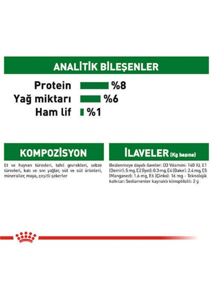 Royal Canin Mini Puppy Pouch Yavru Köpekkonservesi 12X85 gr