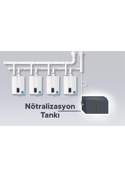 Nötralizasyon Tankı Ytnt 1500 (1500 Kw)