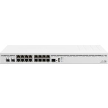 Mikrotik CCR2004-16G-2S+ Firewall Router