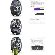 Laufenn 195/65 R15 91H G Fit Eq+ LK41 Oto Yaz Lastiği ( Üretim Yılı: 2023 )