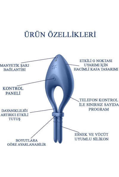 Satisfyer Bullseye Connect Blue App Kontrollü Ayarlanabilir Titreşimli Penis Halkası