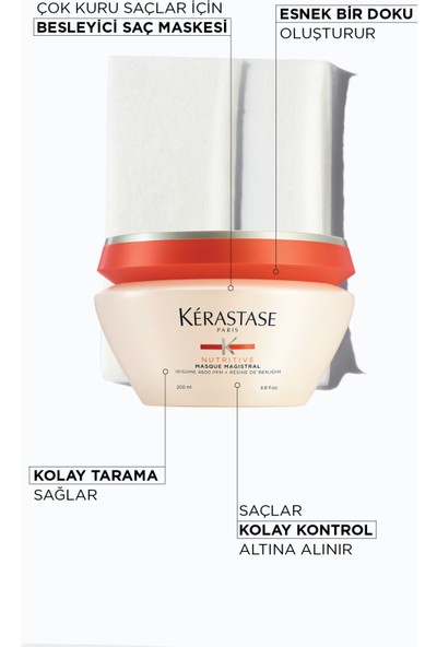 Kerastase Nutritive Masque Magistral Aşırı Kuru Saçlar Için Yoğun Nem Veren Besleyici Maske 200ml