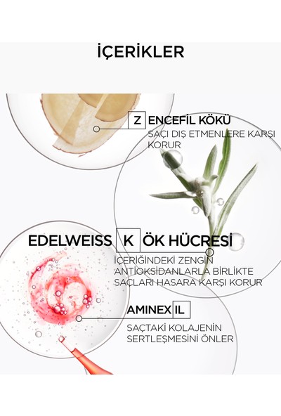 Kerastase Genesis Sérum Anti-Chute Fortifiant Saç Dökülmesini Önleyici Serum 90ml