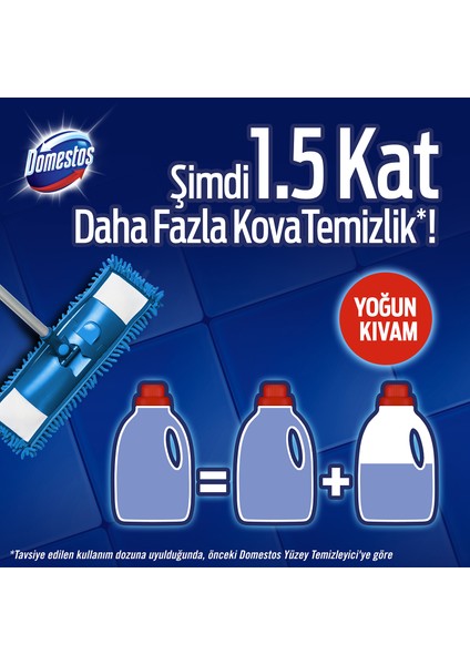 Yüzey Temizleyici Okyanus Maksimum Hijyen Tüm Yüzeyler için Yüzey Temizleyici 1500 ML