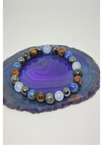 Hematit Lapis Lazuli Kaplangözü Labradorit Kuvars Doğaltaş Bileklik fiyatları