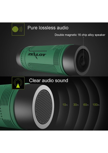 S1 Çok Fonksiyonlu Su Geçirmez Bluetooth Hoparlör (Yurt Dışından) modelleri