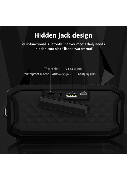 M3 Fm Su Geçirmez Bluetooth Hoparlör (Yurt Dışından)