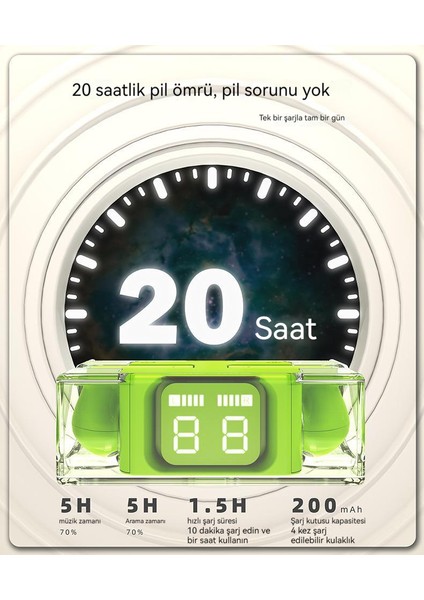 Şeffaf Dijital Ekran Bluetooth Kulaklık 5.3 (Yurt Dışından)