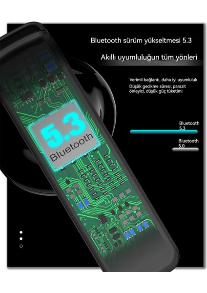 Şeffaf Dijital Ekran Bluetooth Kulaklık 5.3 (Yurt Dışından)
