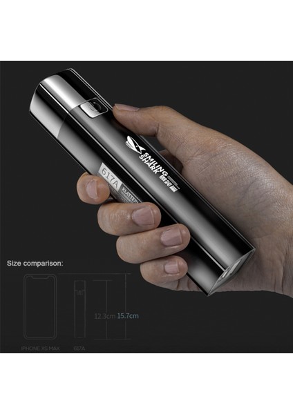 LED El Feneri - Siyah (Yurt Dışından) modelleri