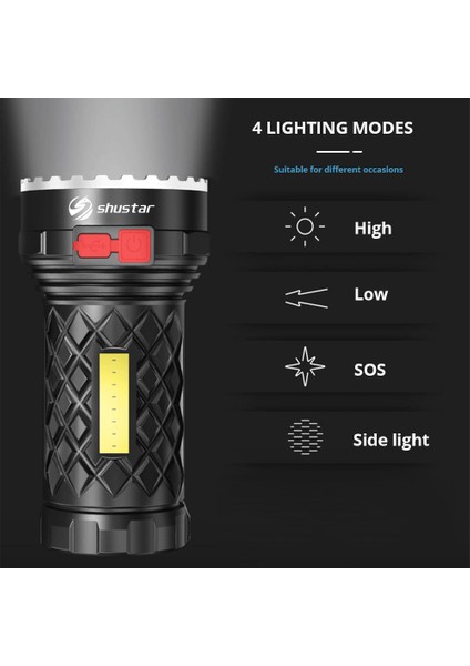 LED El Feneri - Siyah (Yurt Dışından) modelleri