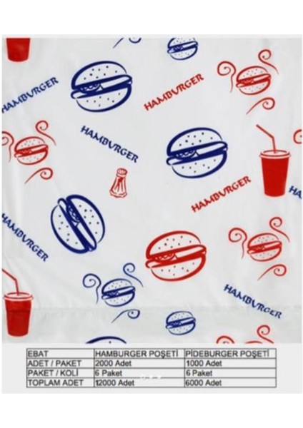Hamburger Poşeti 2000 Adet fiyatları