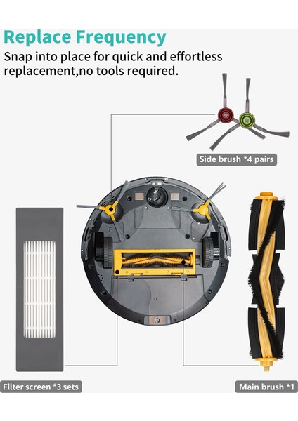 Filtre Değiştirme Fırçası Aksesuarları Deebot Ozmo 950 920 T8,t8+,t8 ,t9,t9+ ve N8, Aksesuar Seti (Yurt Dışından)