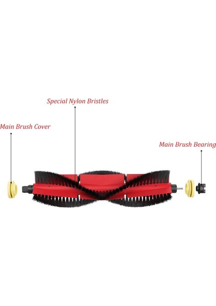 ROBOT1S Için SDJQR03RR S5 Max S50 S51 S55 S6 Maxv Saf Elektrikli Süpürge Aksesuarları Hepa Filtre Ana Fırça (Yurt Dışından) fiyatları