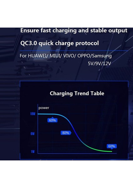 BT08D Fm Verici Hands- Araç Kiti Mp3 Ses Çalar (Yurt Dışından) fırsatları