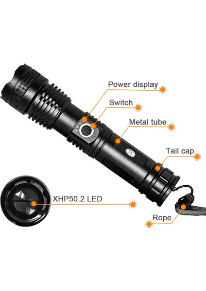 Kamp Acil Durum LED El Feneri - Siyah (Yurt Dışından) modelleri