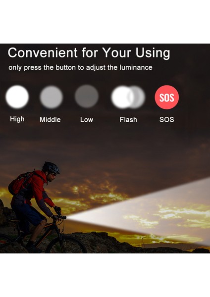 Kamp Acil Durum LED El Feneri - Siyah (Yurt Dışından) fırsatları