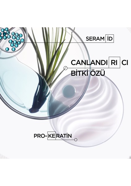 Resistance Ciment Anti-Usure Onarıcı Saç Kremi 200 ml