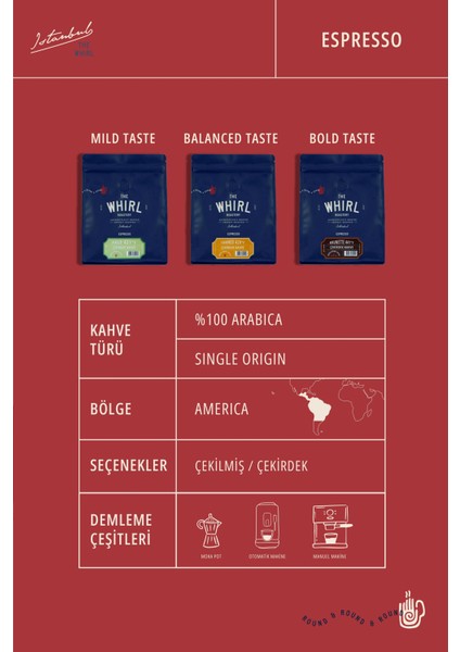 The Whirl Espresso Brunette 441°F Çekirdek Kahve 1 kg