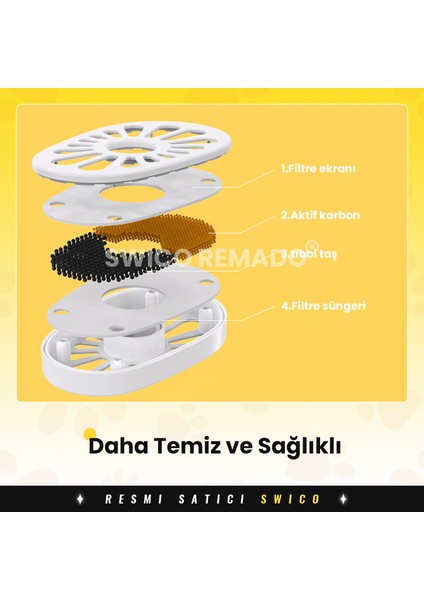 Filtre Fonksiyonlu Otomatik Pet Su Sebili 2l (Yurt Dışından) modelleri