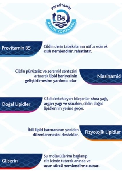 Derma Nemlendirici ve Besleyici SPF25 Yüz Bakım Kremi 50ML indirimleri