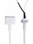 Macbook Adaptör Tamir Kablosu Magesafe2 Adaptör Tamir Kablosu 2