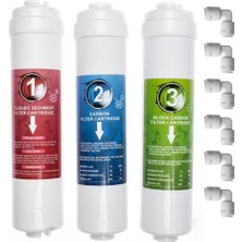 Sulook Kapalı Kasa Su Arıtma Cihazı 3'lü Ön Filtre Seti