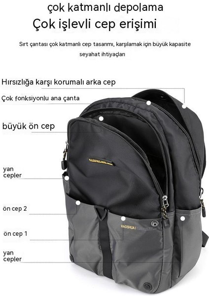 Erkek Sırt Çantası Iş Bilgisayarı Dizüstü Sırt Çantası Okul Çantası Spor Çantası (Yurt Dışından) fırsatları