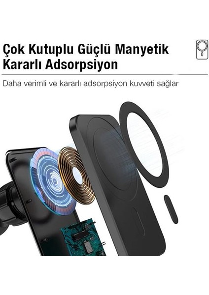 Polham 15W Ultra Güçlü Magsafe Uyumlu Iphone 14, 14 Pro, 14 Pro Max Serisi Araç Içi Telefon Tutucu