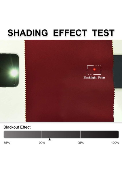 2 Gölgeleme Perdesi Kırmızı 132* 45CM (Yurt Dışından) fırsatları