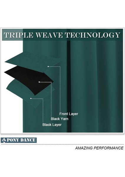 2 Gölgeleme Perdeleri Yeşil 132* 114CM (Yurt Dışından) modelleri