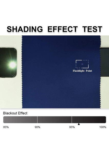 2 Gölgeleme Perdeleri Lacivert 132* 137CM (Yurt Dışından) fırsatları