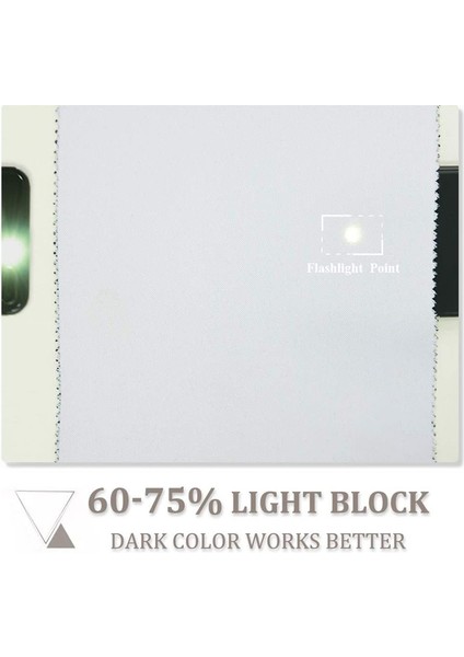 2 Gölgeleme Perdeleri Beyaz 132* 45CM (Yurt Dışından) indirimleri